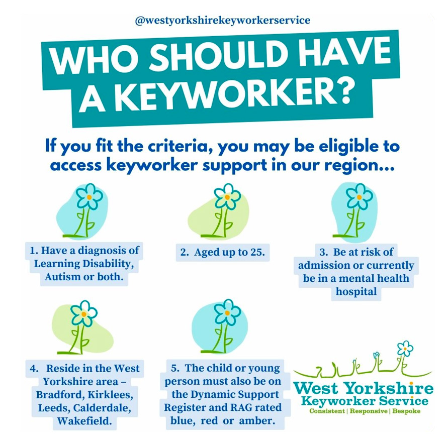 Who should have a Keyworker? If you fit the criteria, you may be eligible to access keyworker support in our region... 1. Have a diagnosis of Learning Disability, Autism or both 2. Aged up to 25 3. Be at risk of admission or currently be in a mental health hospital 4. Reside in the West Yorkshire area - Bradford, Kirklees, Leeds, Calderdale, Wakefield. 5. The child or young person must also be on the Dynamic Support Register and RAG rated blue, red or amber.